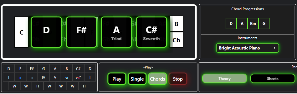 Scale and Chord Guidance