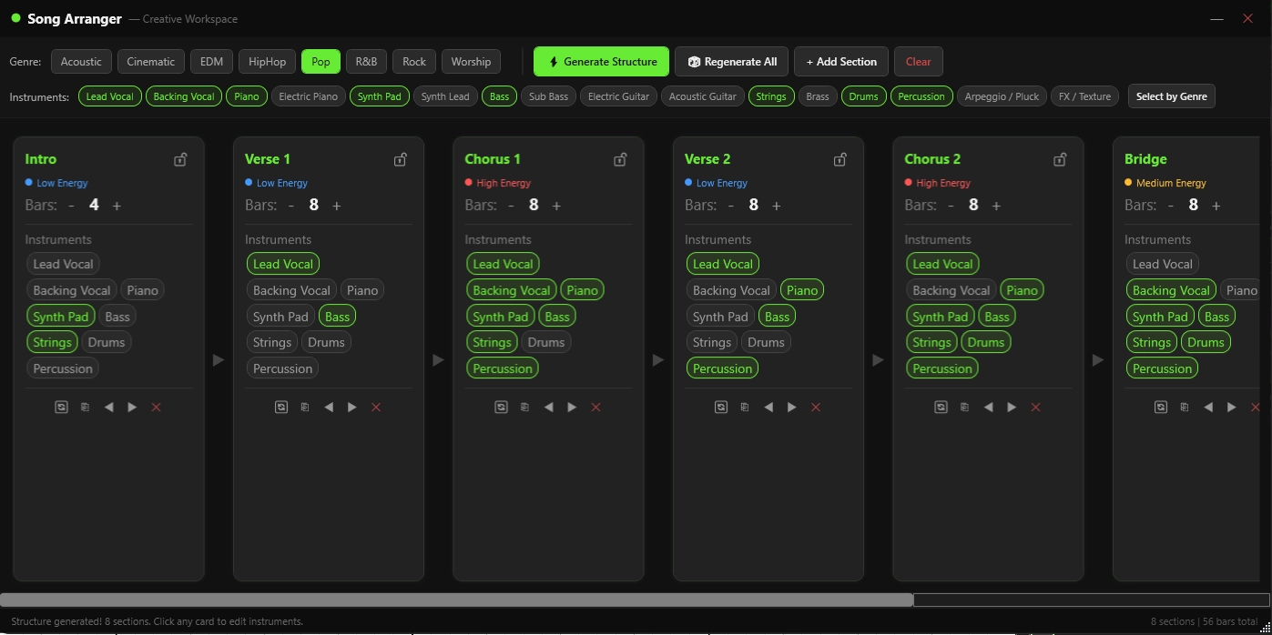 DeputIE song arranger workspace with song sections